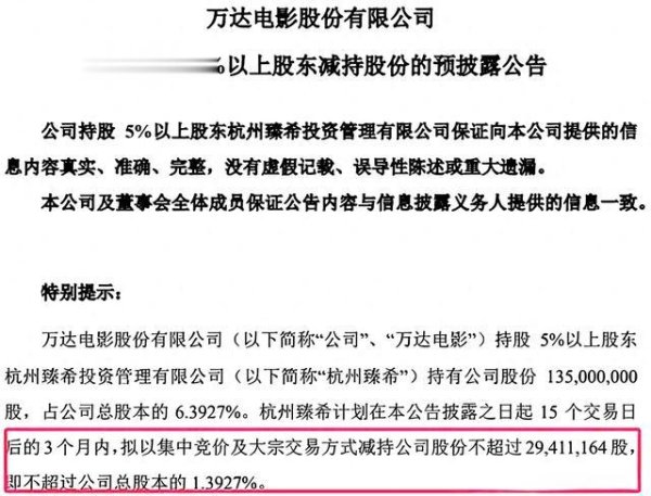 排名第一的配资公司 10只股遭大股东“组团甩卖”, 医药、航空、自动化龙头集体中枪!